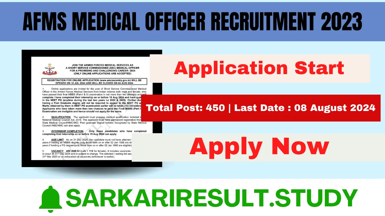 AFMS Medical Officer Recruitment 2024