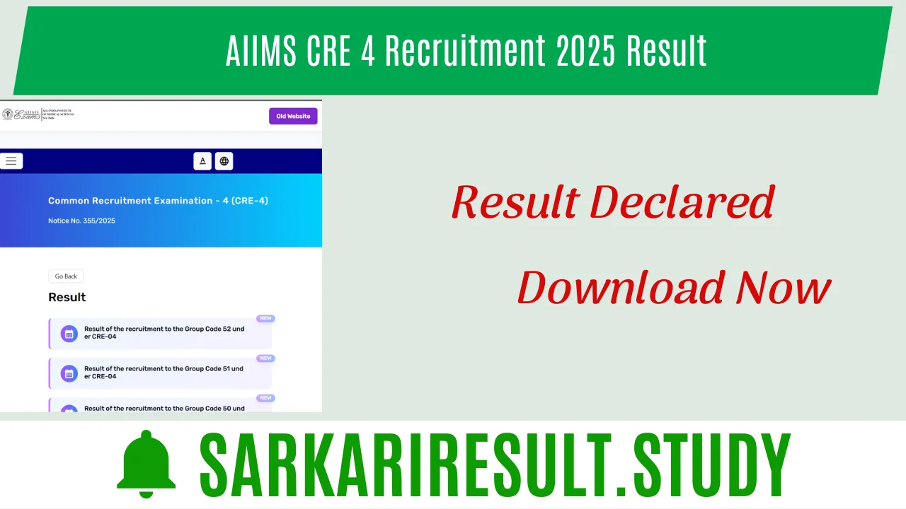 AIIMS CRE 4 Recruitment 2025 Result