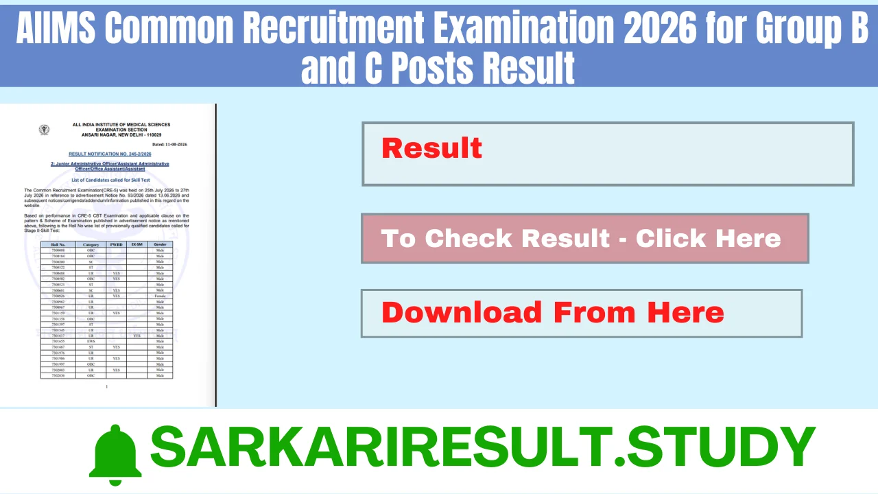 AIIMS CRE-5 Recruitment 2026 for Group B and C Posts Result 