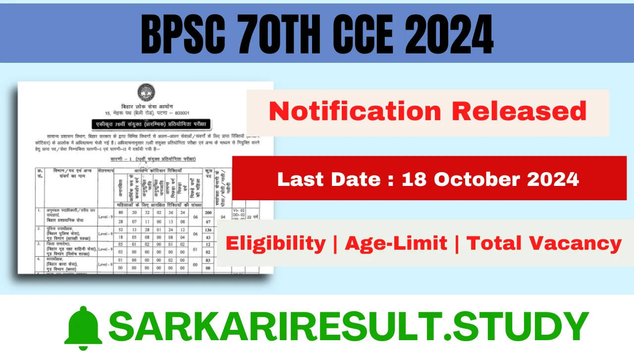 BPSC 70th CCE 2024