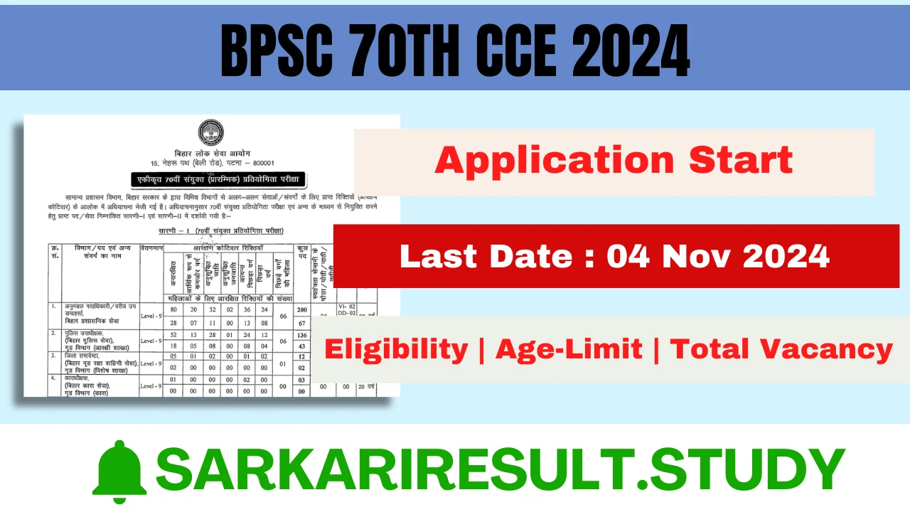 BPSC 70th CCE 2024