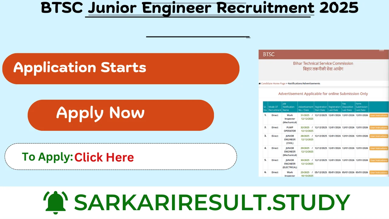 BTSC Junior Engineer Recruitment 2025