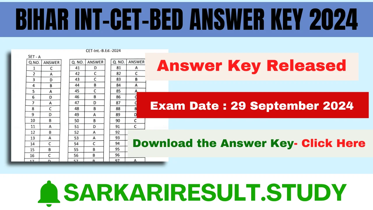 Bihar INT-CET-BED Answer Key 2024