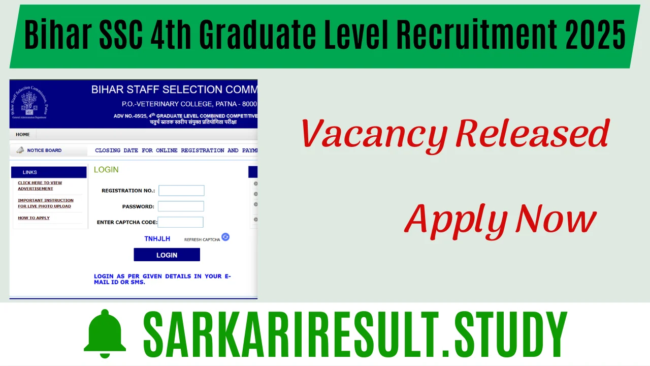 BSSC 4th Graduate Level Recruitment 2025