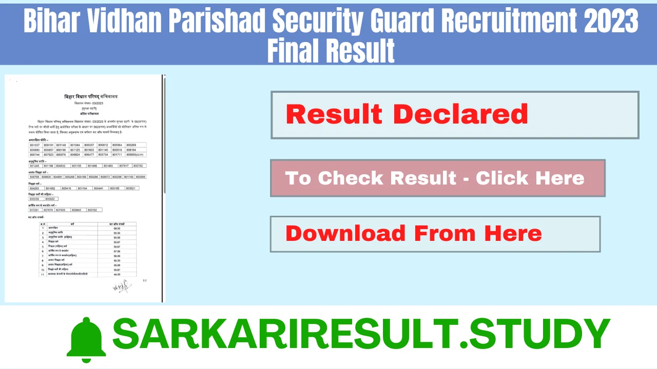 Bihar Vidhan Parishad Security Guard Recruitment 2023 Final Result