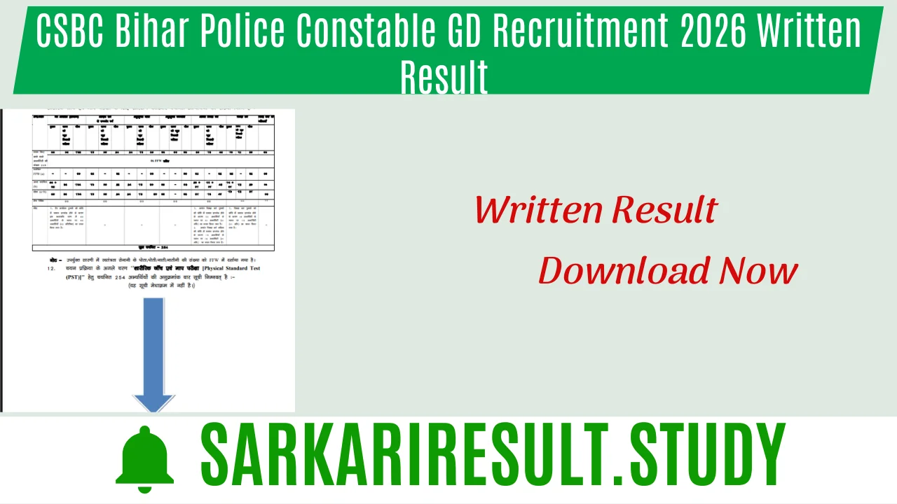 Bihar Police CSBC Constable Recruitment 2026 Written Result