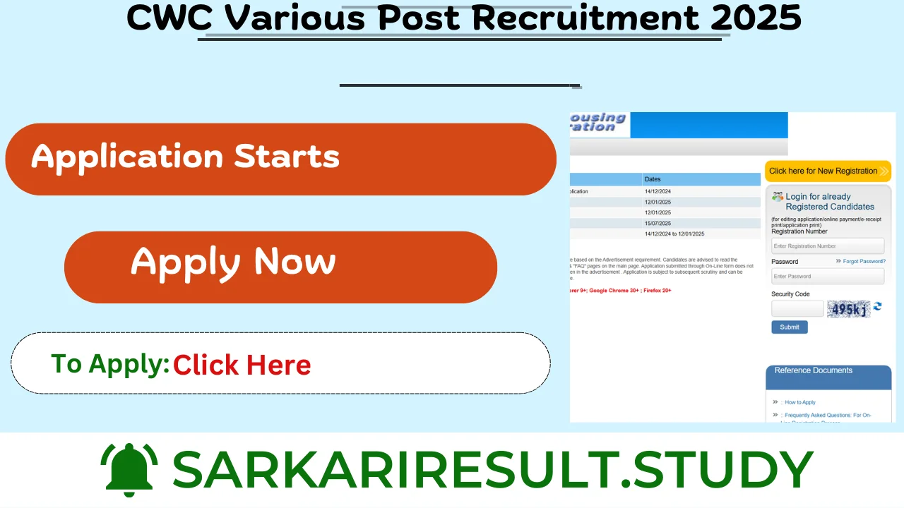 CWC Various Post Recruitment 2025