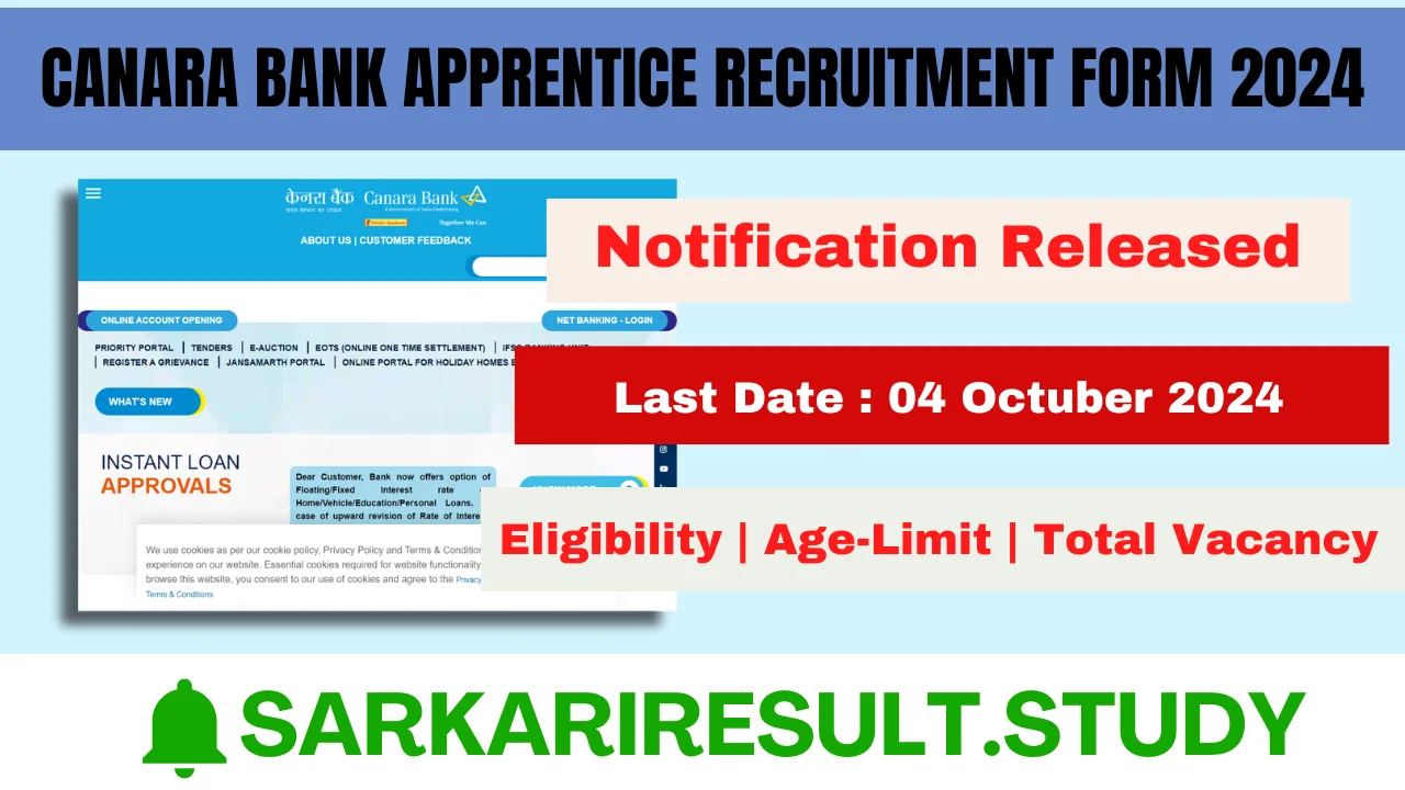 Canara Bank Apprentice Recruitment Form 2024