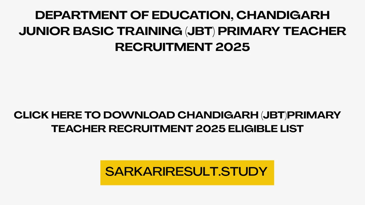  Chandigarh (JBT)Primary Teacher Recruitment 2025 Eligible List