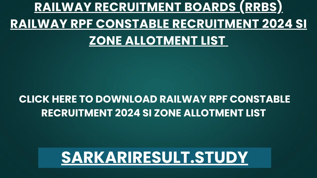 Railway RPF Constable Recruitment 2024 SI Zone Allotment List 