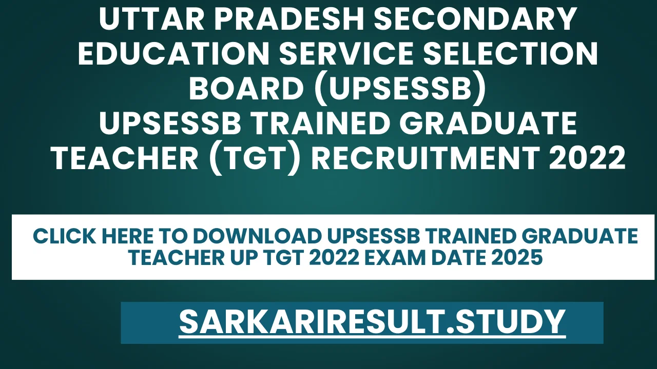 UP TGT 2022 Exam Date 2025 