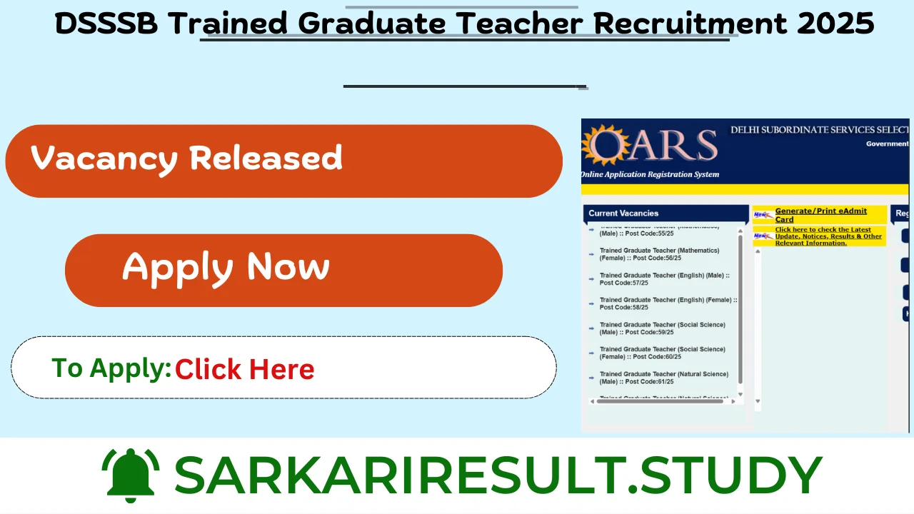 DSSSB TGT Recruitment 2025