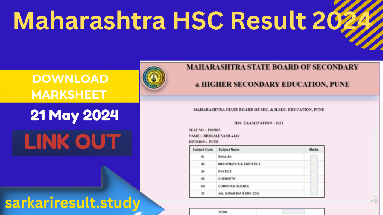 HSC 12th Result 2024 Maharashtra Board