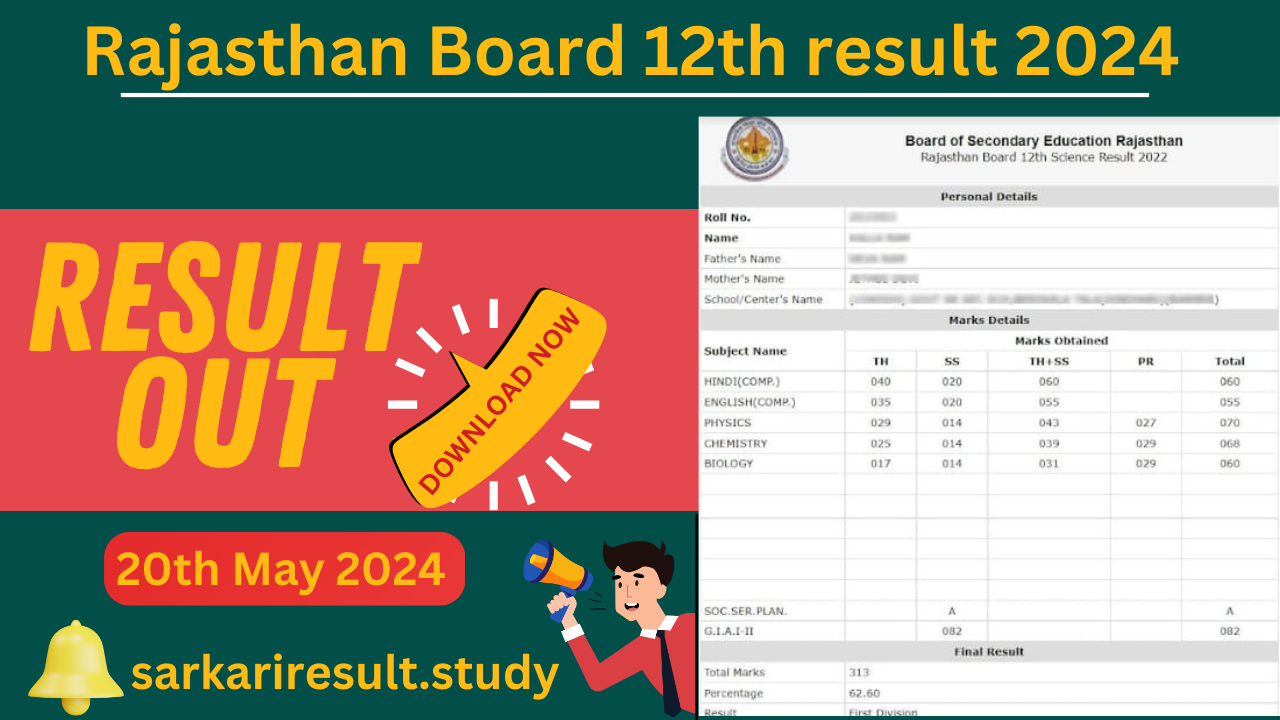 RBSE Class 12th Result 2024