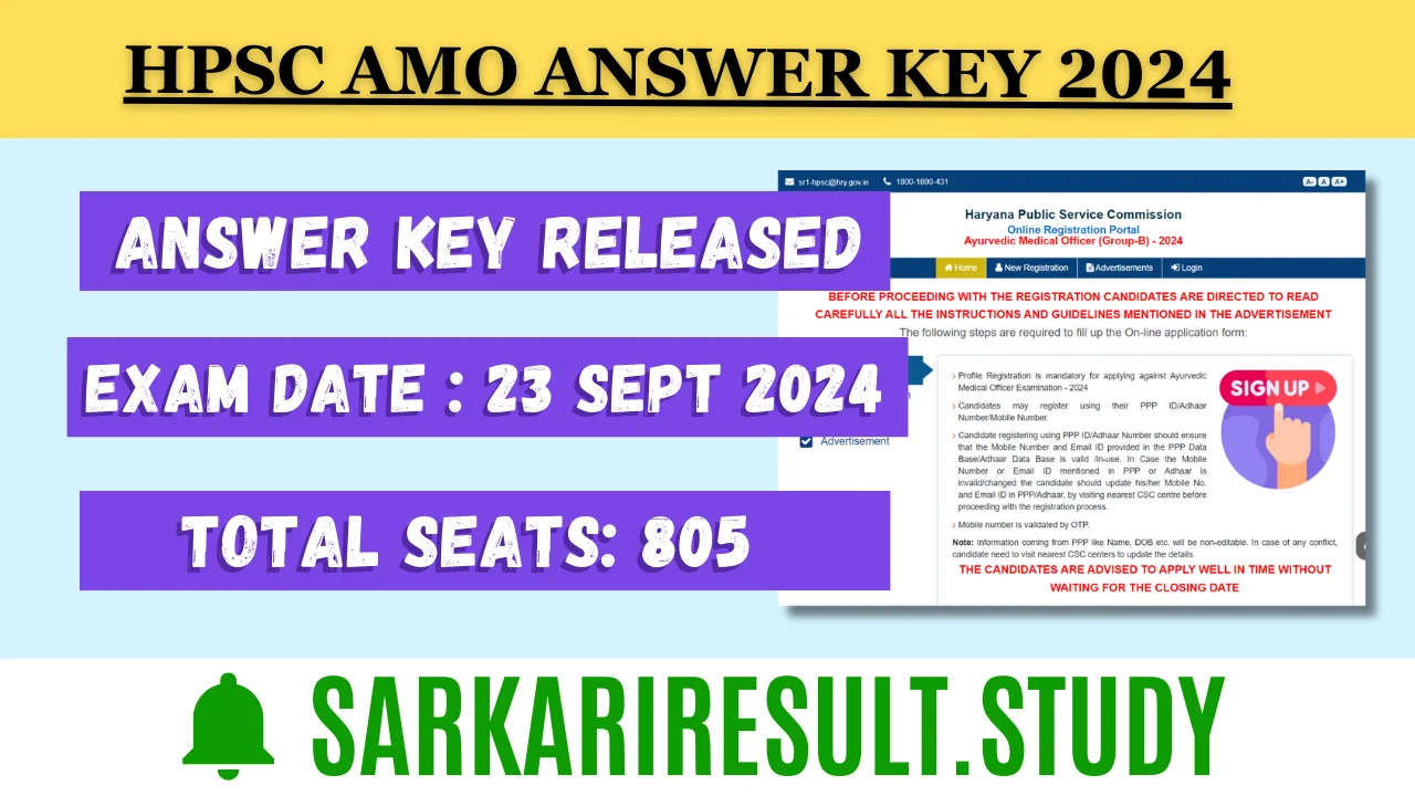 HPSC AMO Answer key 2024