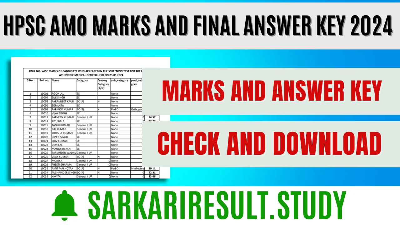 HPSC AMO Marks and Final Answer Key 2024