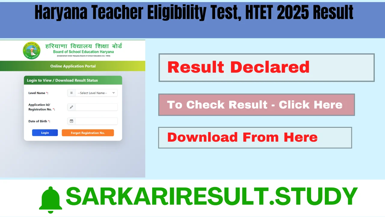 Haryana Teacher Eligibility Test, HTET 2025 Result