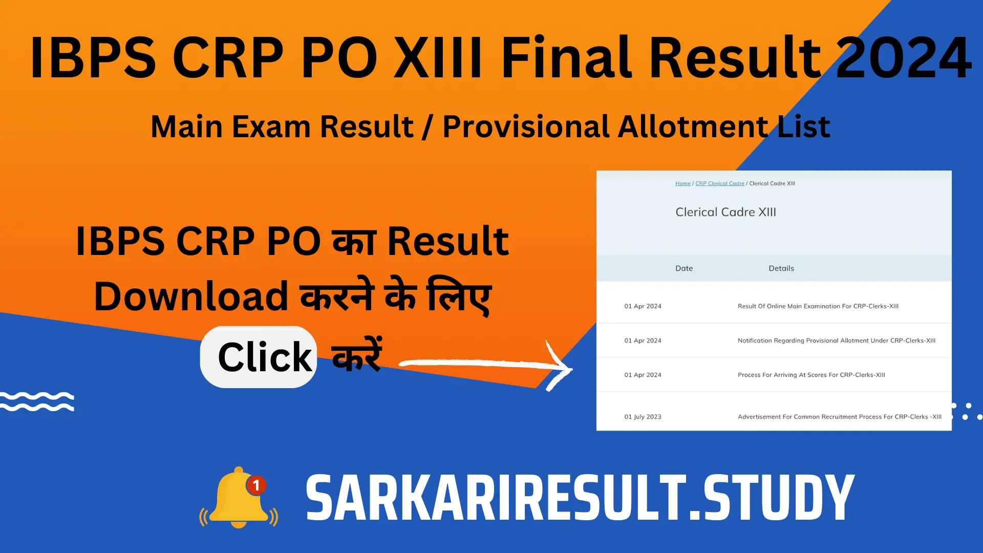 IBPS PO XIII Final Result 2024