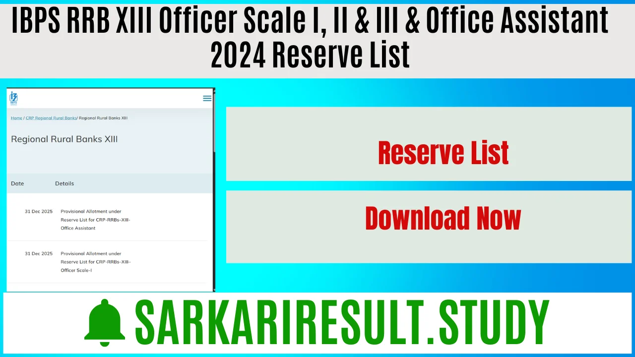 IBPS RRB XIII Officer Scale I, II & III & Office Assistant 2024 Reserve List