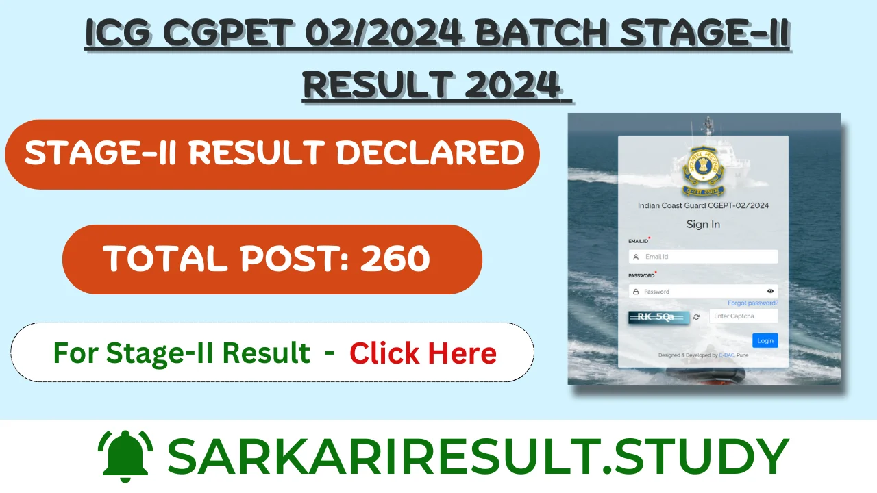ICG CGPET 02/2024 Batch Stage-II Result 2024 