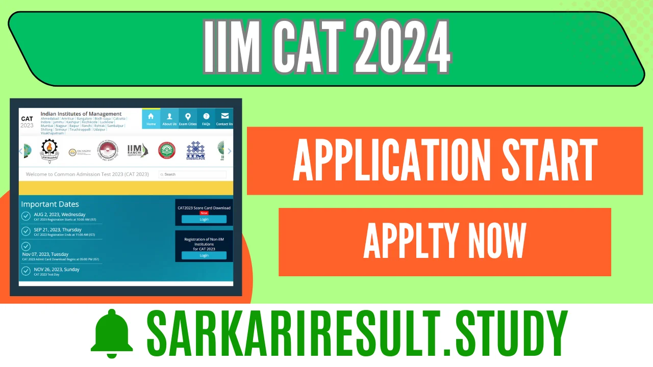 IIM CAT 2024