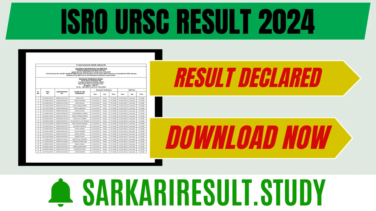 ISRO URSC Result 2024 