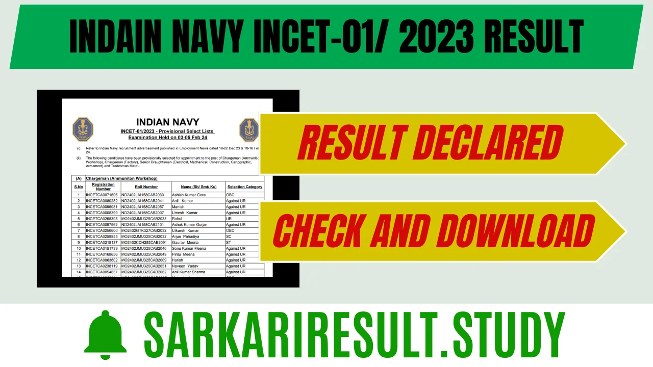 Indain Navy INCET-01/ 2023 Result