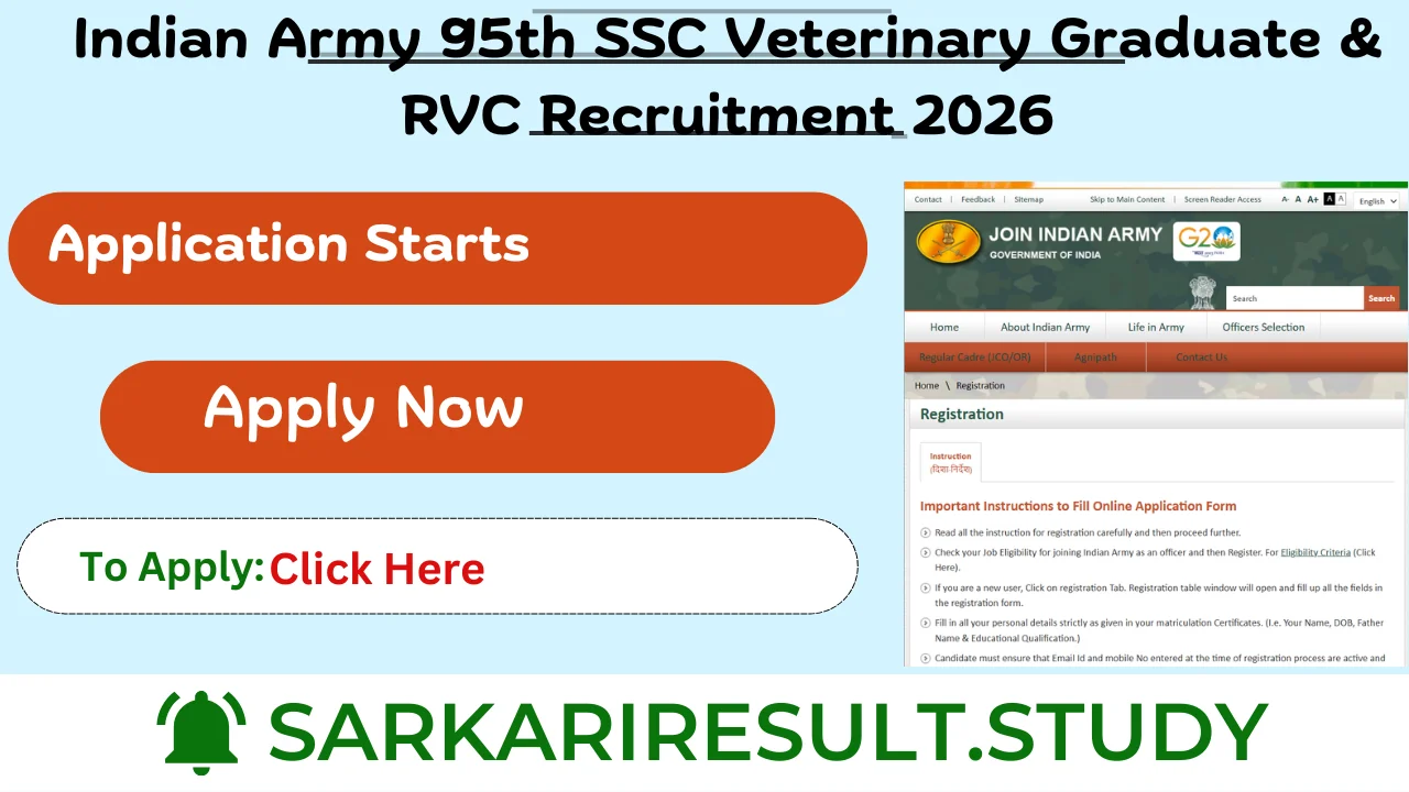 Indian Army 95th SSC Veterinary Graduate & RVC Recruitment 2026