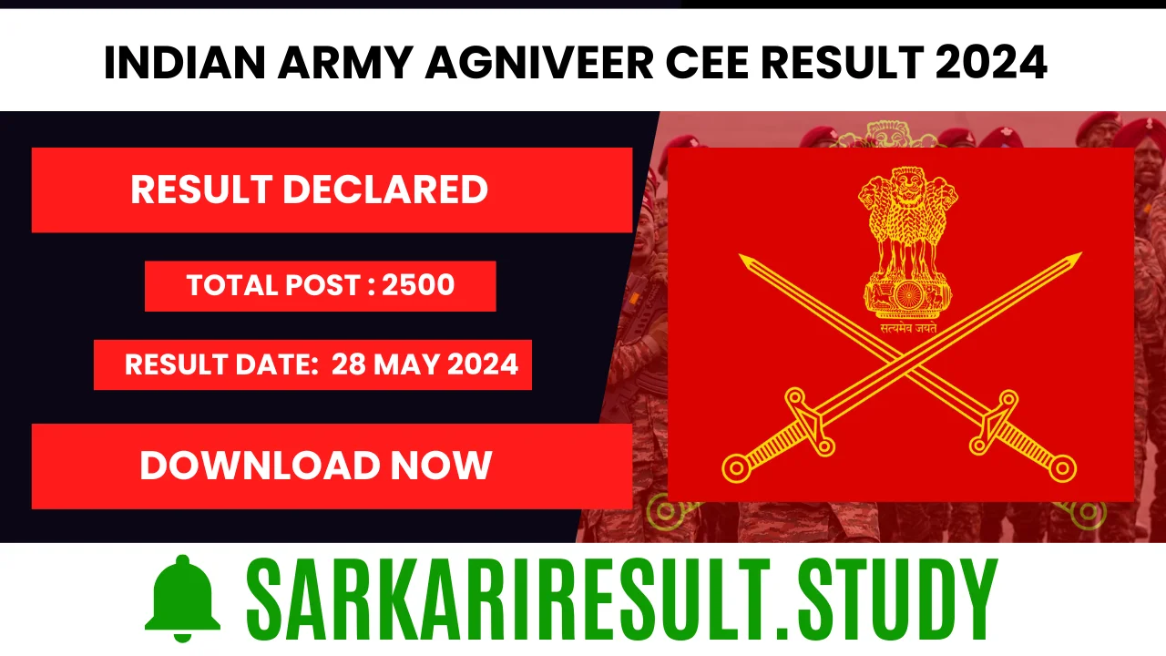Indian Army Agniveer CEE Result 2024