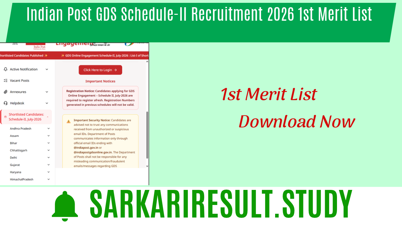 Indian Post GDS Schedule-II Recruitment 2026 1st Merit List 