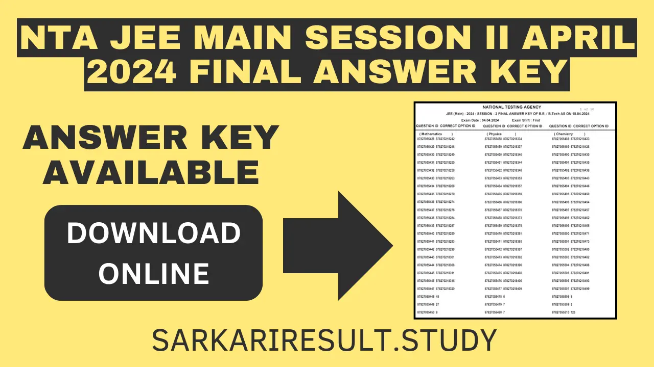 JEE MAIN Session II Answer Key 2024