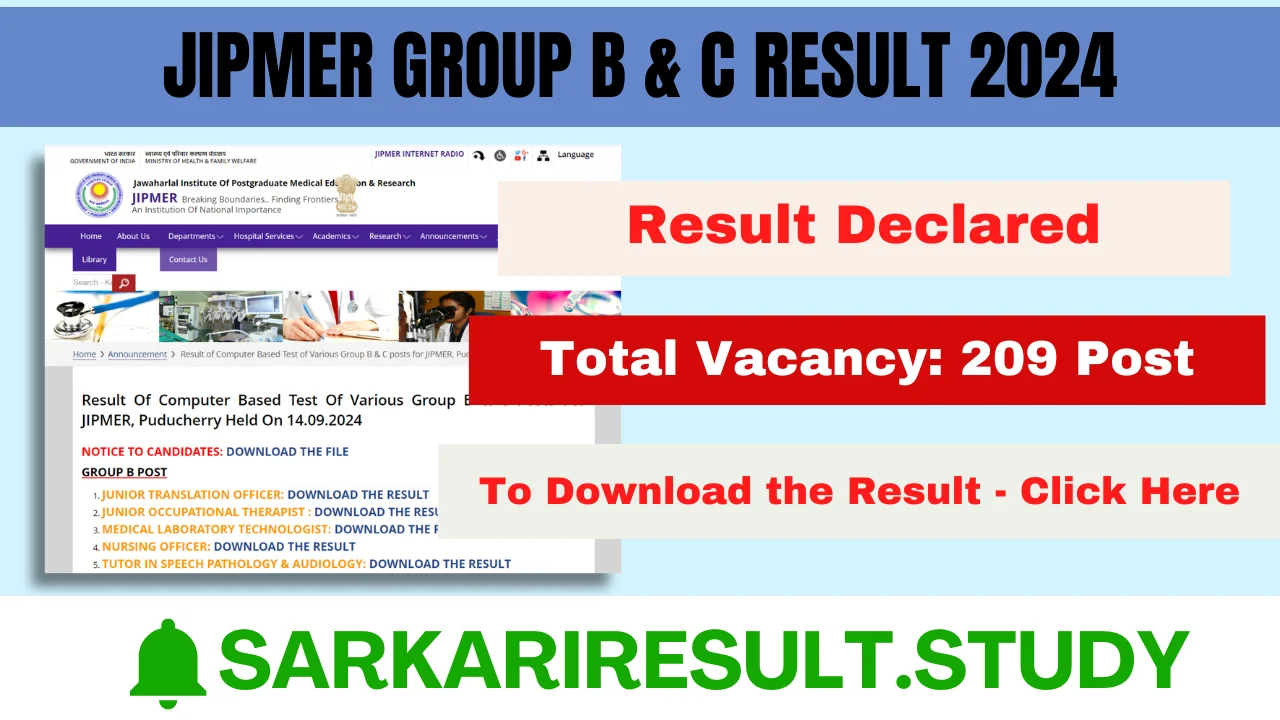 JIPMER Group B & C Result 2024