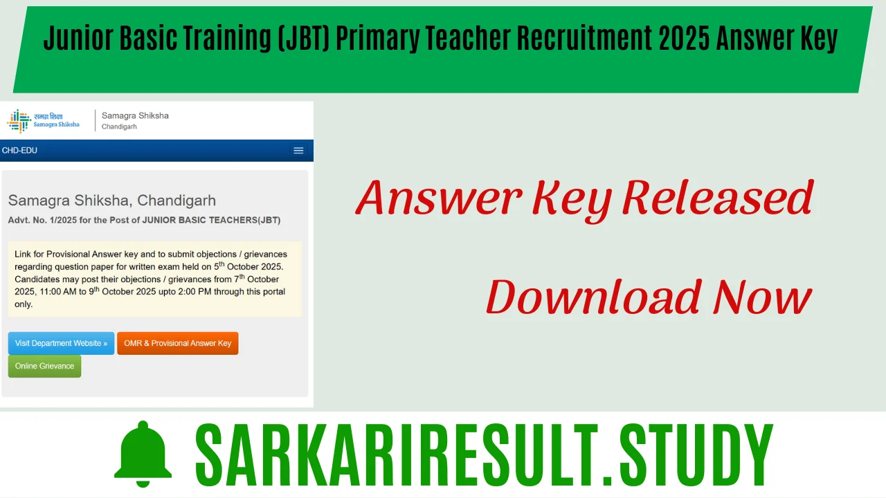 Junior Basic Training (JBT) Primary Teacher Recruitment 2025 Answer Key 
