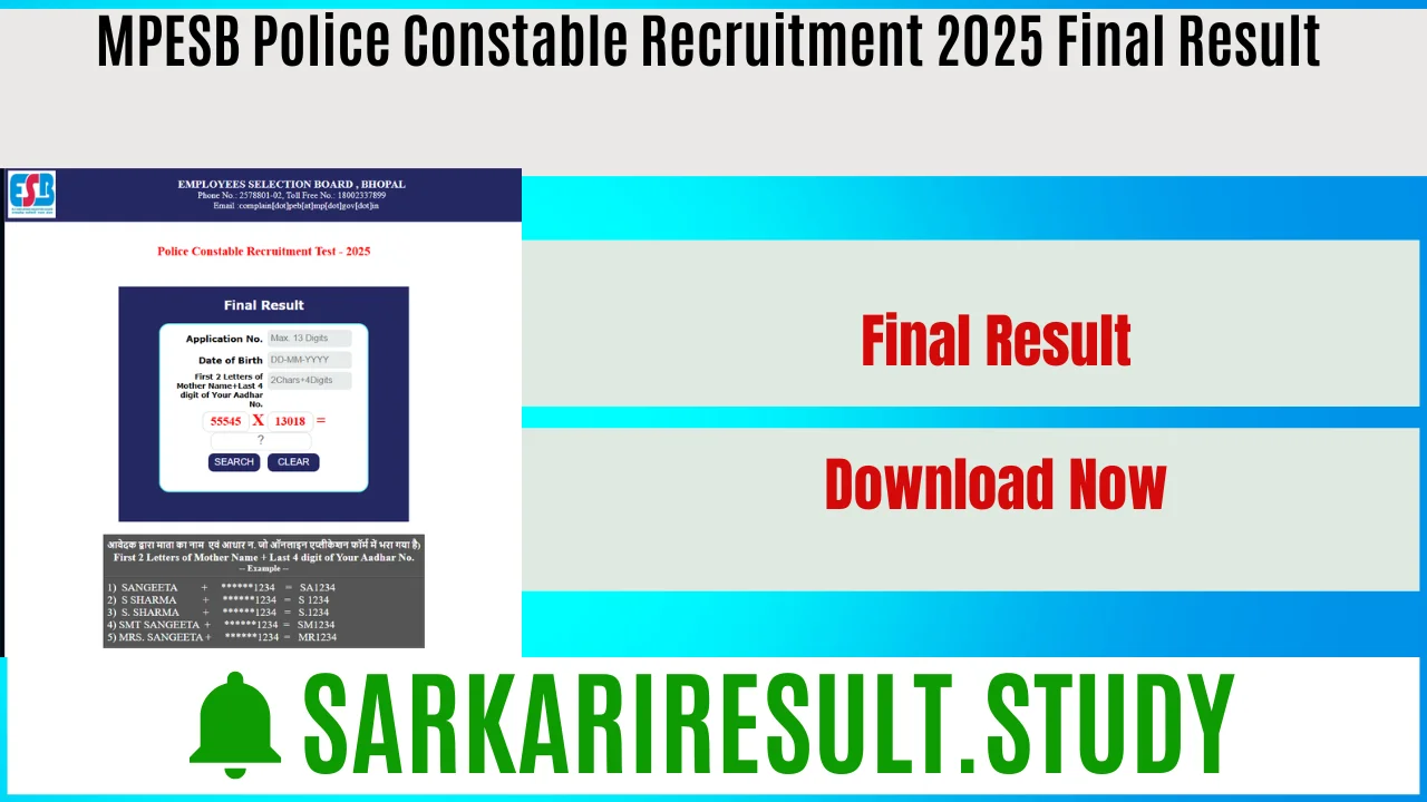 MPESB Police Constable Recruitment 2025 Final Result 