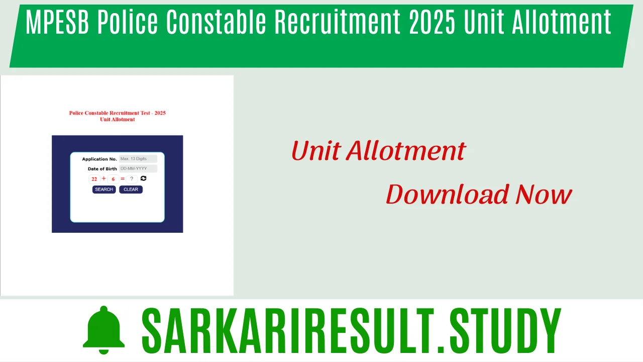 MPESB Police Constable Recruitment 2025 Unit Allotment 