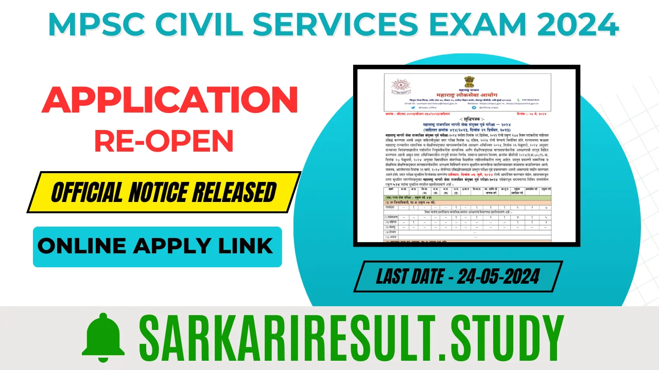 MPSC Civil Services Exam 2024