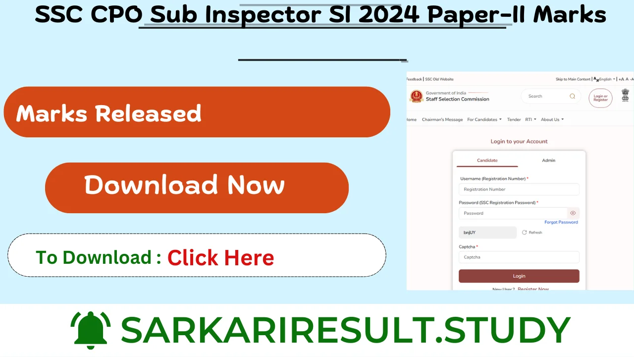 SSC CPO Sub Inspector SI 2024 Paper-II Marks