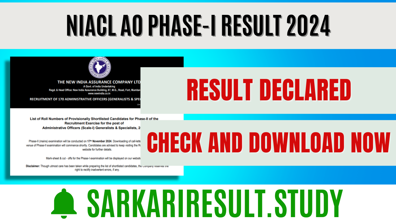 NIACL AO Phase-I Result 2024