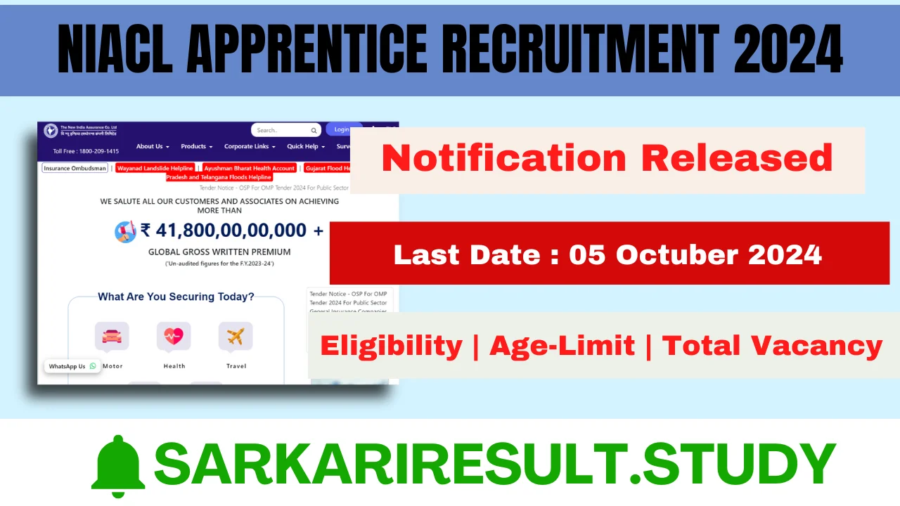 NIACL Apprentice Recruitment 2024