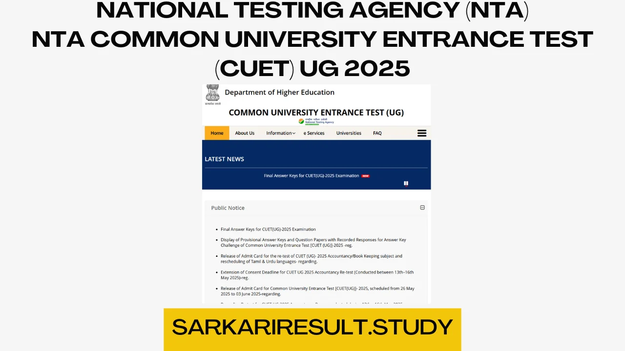 NTA CUET UG 2025 Result