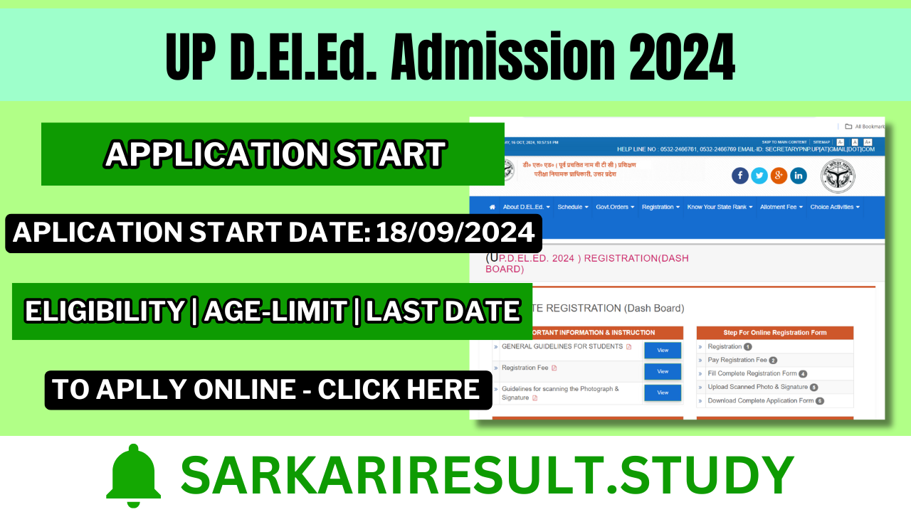 NTA NTET Online Form 2024