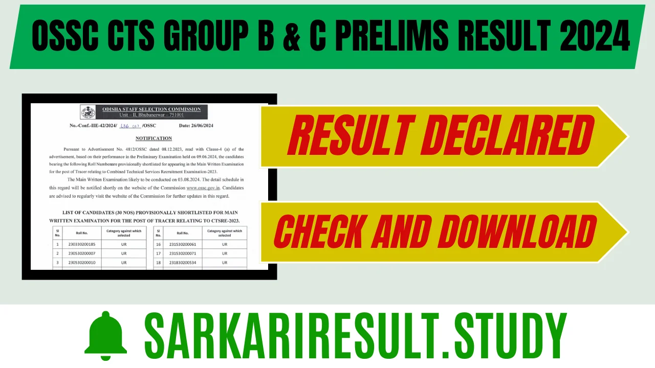 OSSC CTS Group B & C Prelims Result 2024