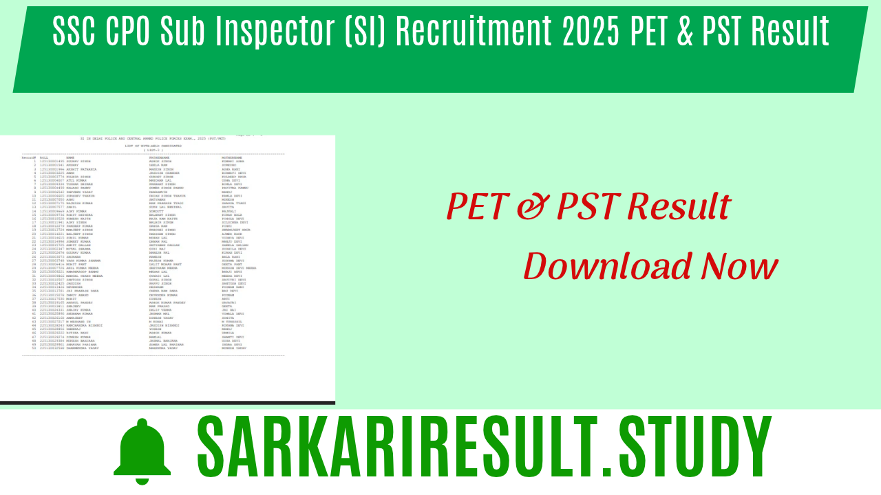  SSC CPO Sub Inspector (SI) Recruitment 2025 PET & PST Result