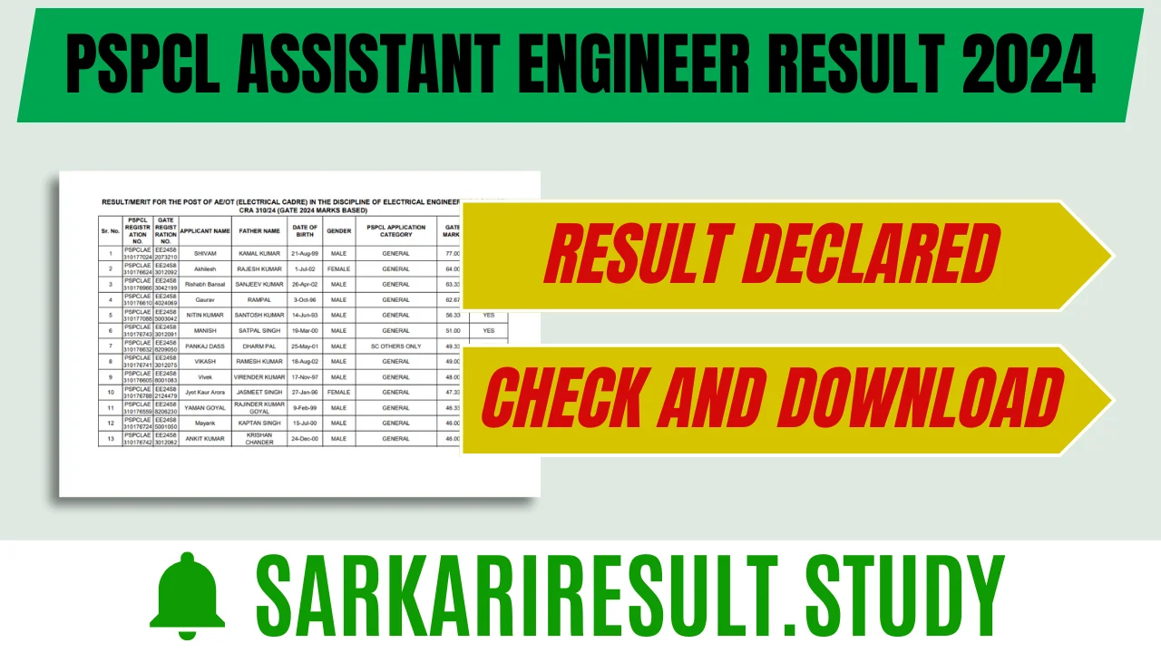 PSPCL Assistant Engineer Result 2024