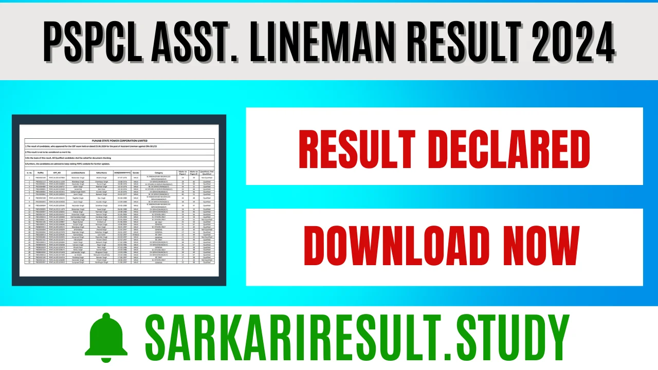 PSPCL Asst. Lineman Result 2024