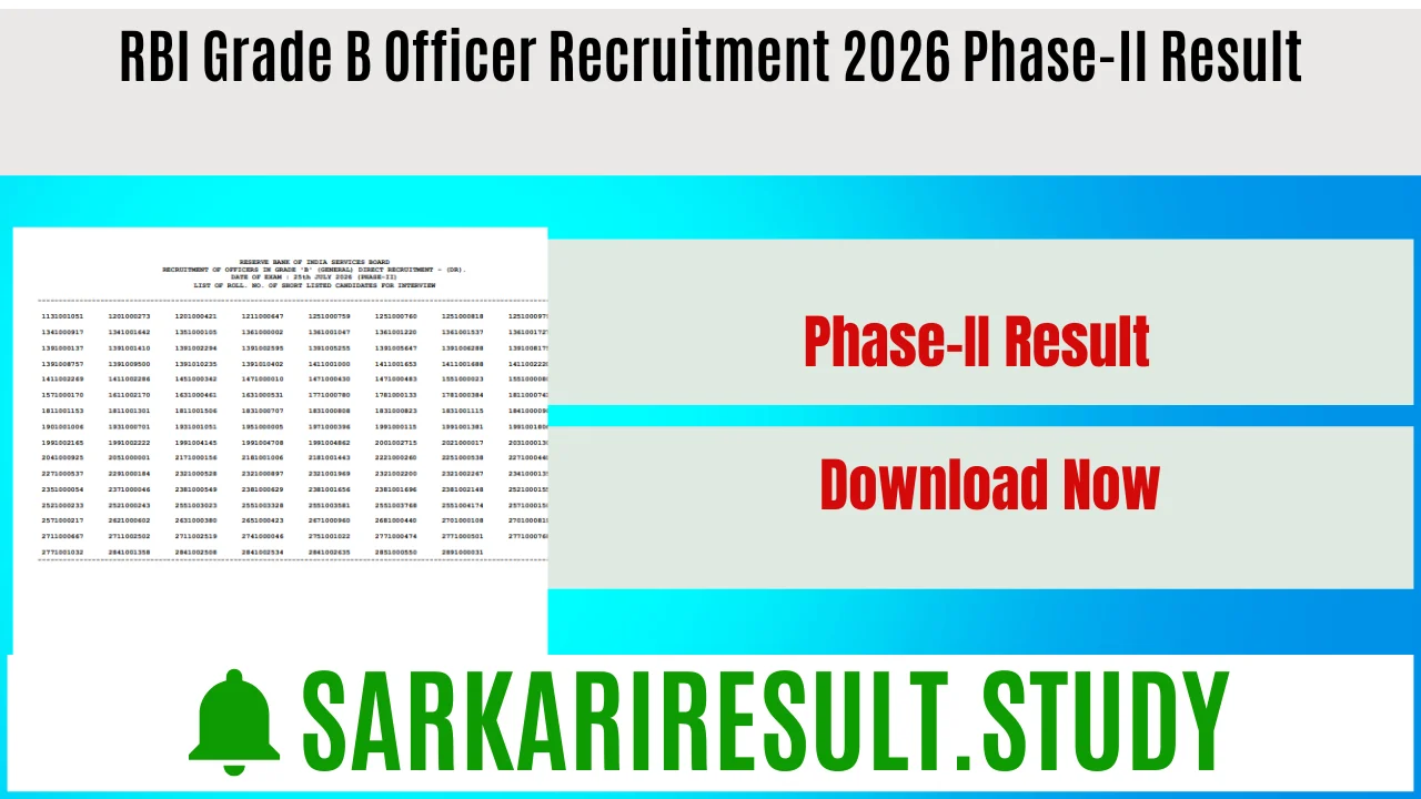RBI Grade B Officer Recruitment 2026 Phase-II Result