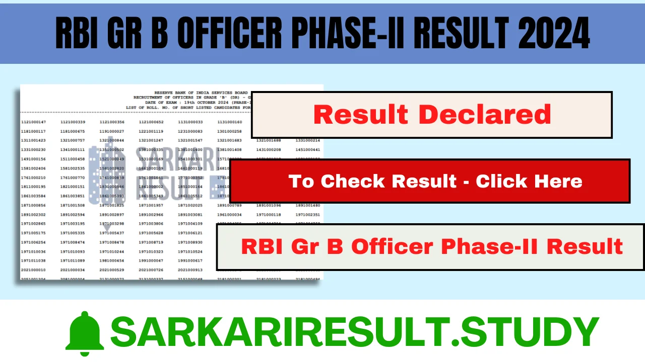 RBI Gr B Officer Phase-II Result 2024