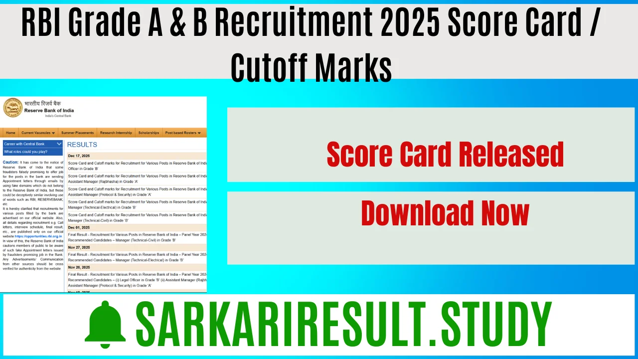 RBI Grade A & B Recruitment 2025 Score Card / Cutoff Marks