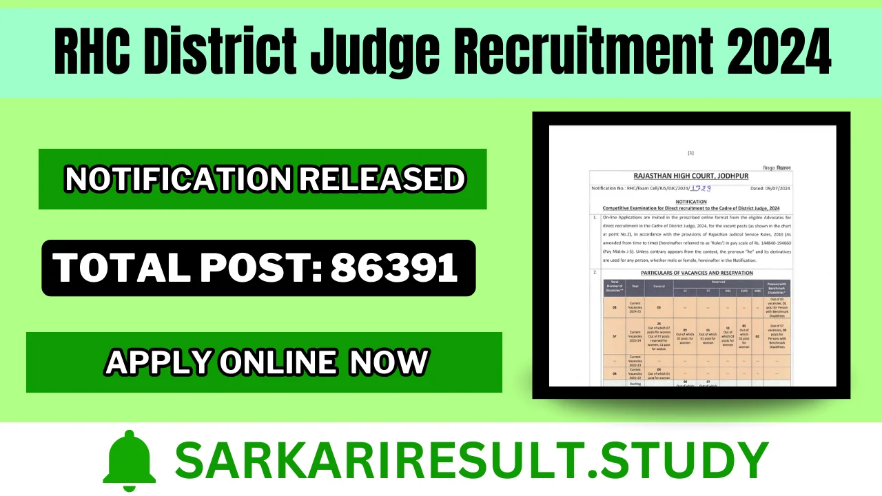 RHC District Judge Recruitment 2024