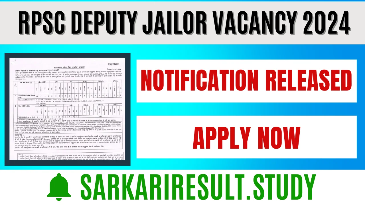 RPSC Deputy Jailor Vacancy 2024